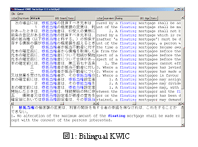 Biilngual KWIC